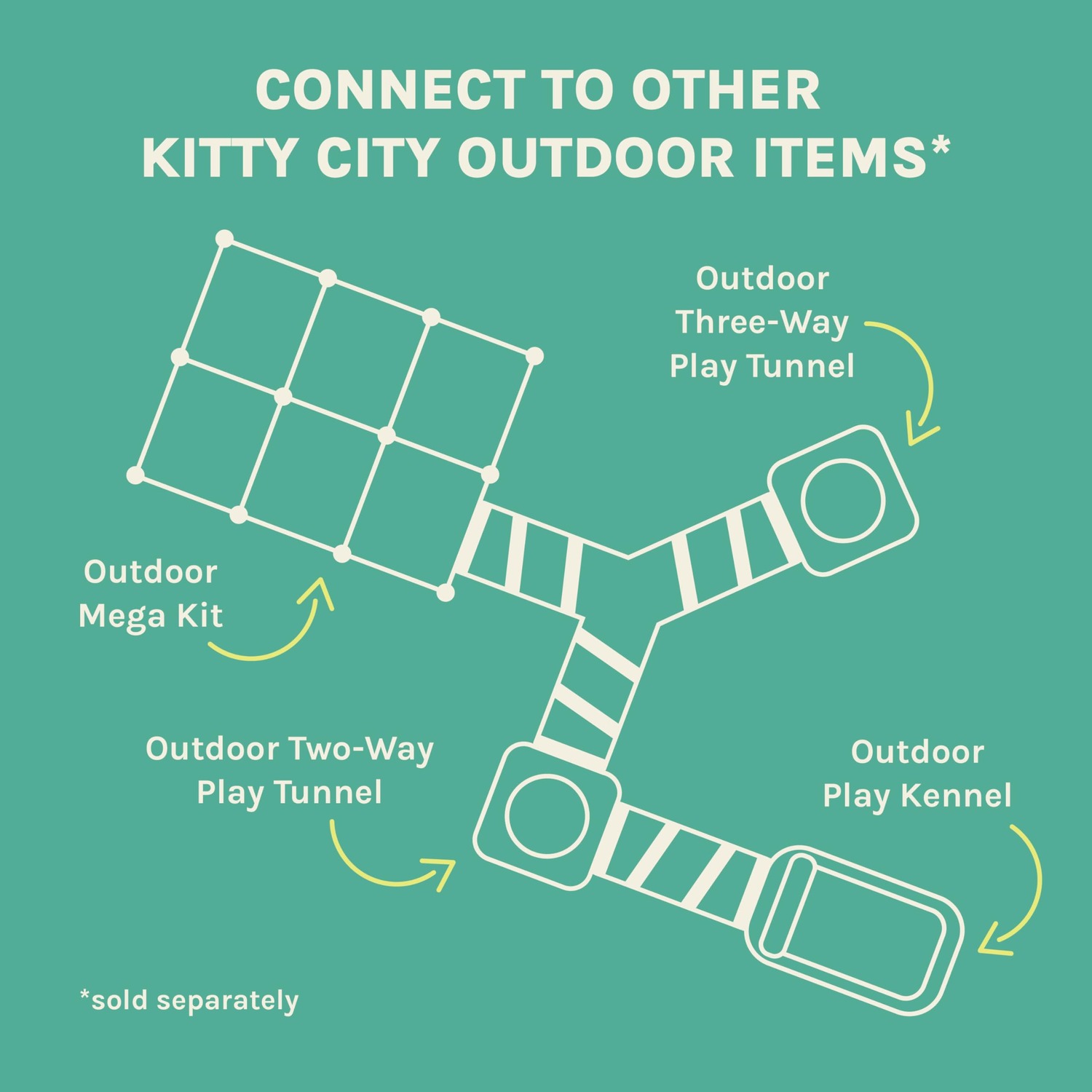 Kitty City Outdoor Cat Play Tunnel 3 Metre: image 8